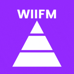 WIIFM Pyramid