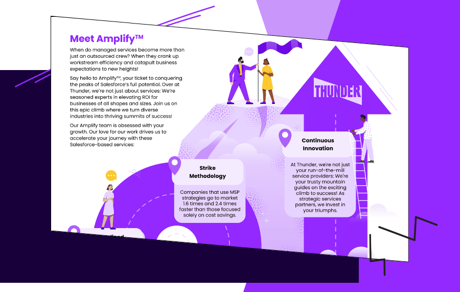 Amplify Infographic